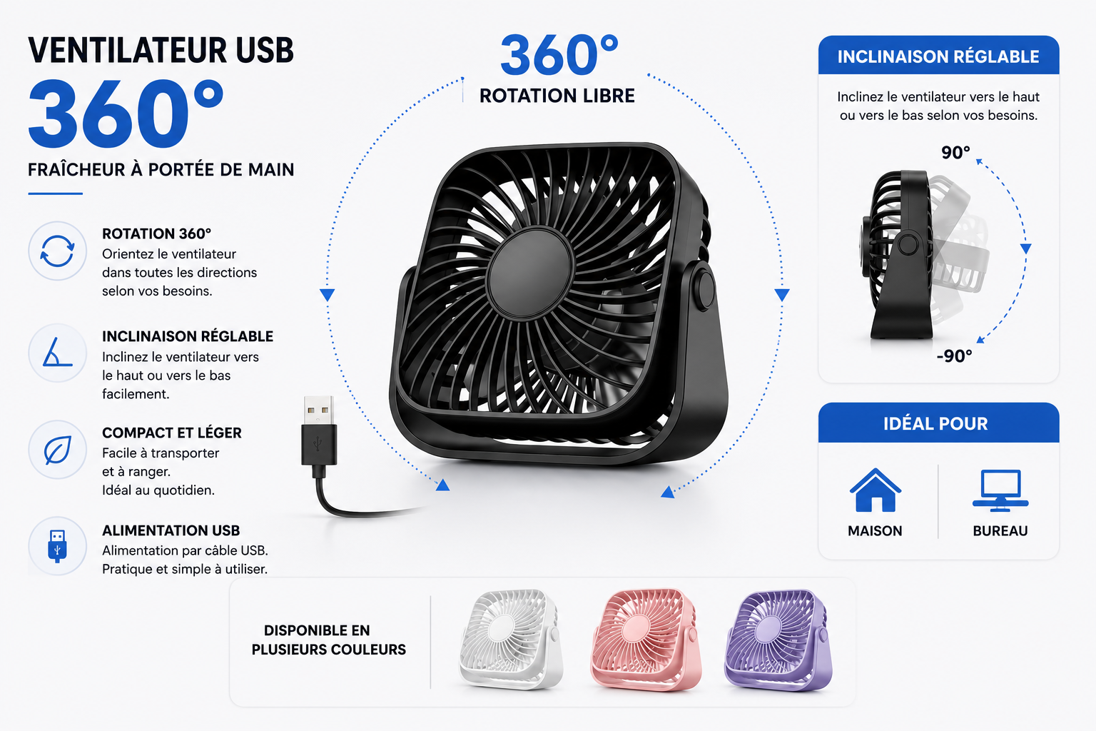 Mini Ventilateur de Bureau USB 360° – 3 Vitesses | Canicule