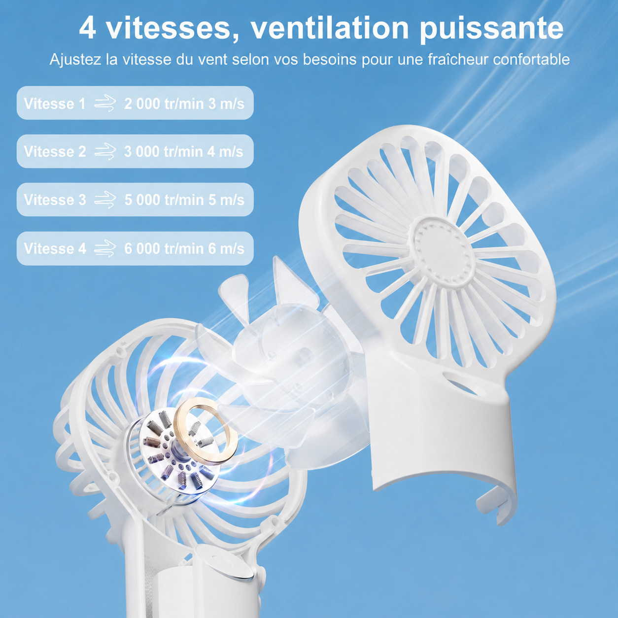 Ventilateur Brumisateur Portable Rechargeable | Canicule
