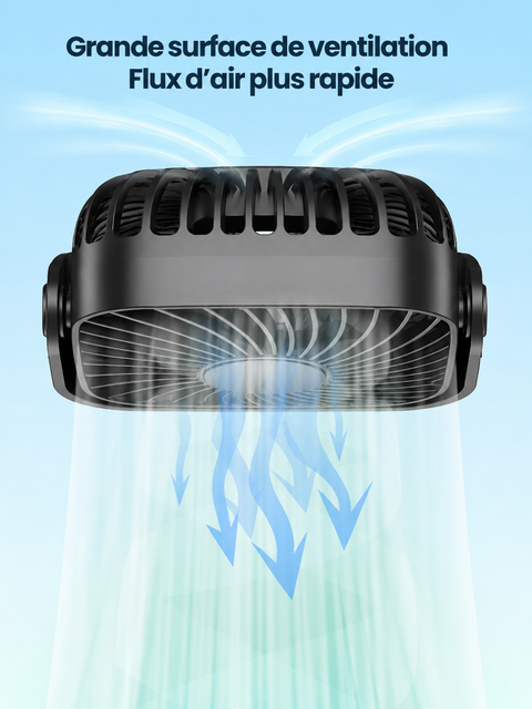 Ventilateur de bureau Canicule, surface de ventilation et flux d'air